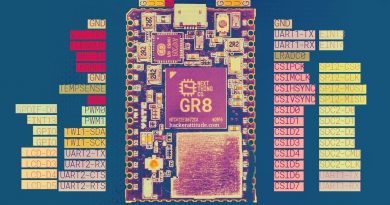 chip_pro_pinouts-hackerattitude