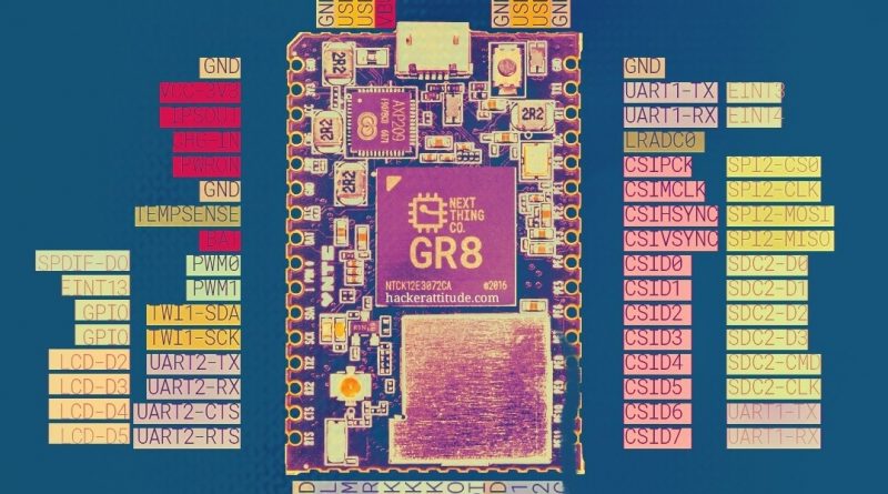 chip_pro_pinouts-hackerattitude